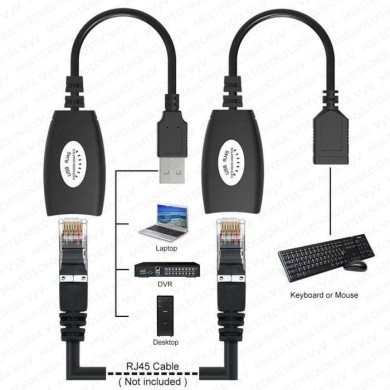 VC-EXTENSOR DE SEÑAL USB 2.0 CON CABLE DE RED ALCANCE 40 M